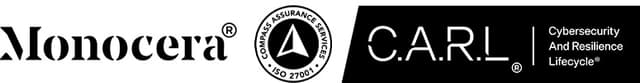 Monocera — ISO 27001 certified — C.A.R.L. Cybersecurity And Resilience Lifecycle