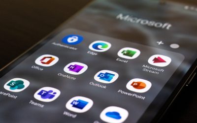 Configure MFA for m365